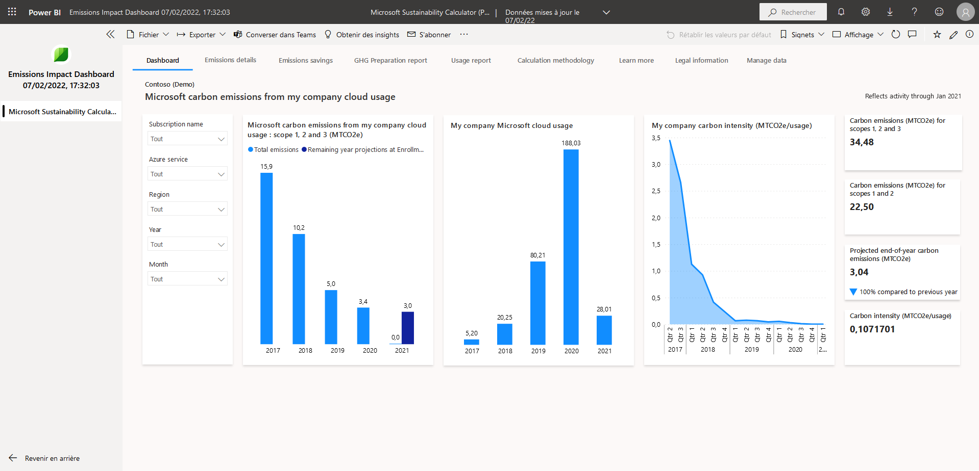 La calculatrice de durabilité du microsoft impact Dashboard vous permet de visualiser vos émissions de gaz à effet de serre issues de votre utilisation du cloud Azure.